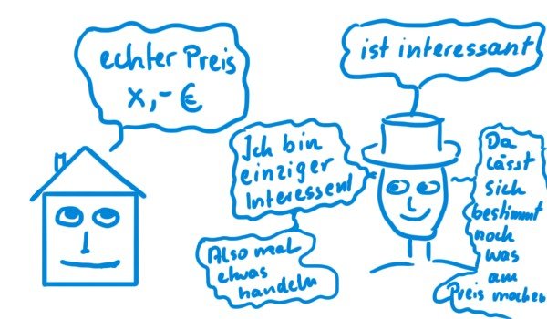 Trojanisches Marketing Immobilienmakler Freiburg Teil 2 Trojanisches Marketing Teil 2