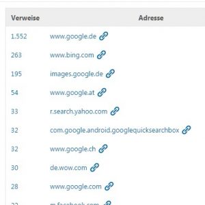 google führt weit vor bing und yahoo